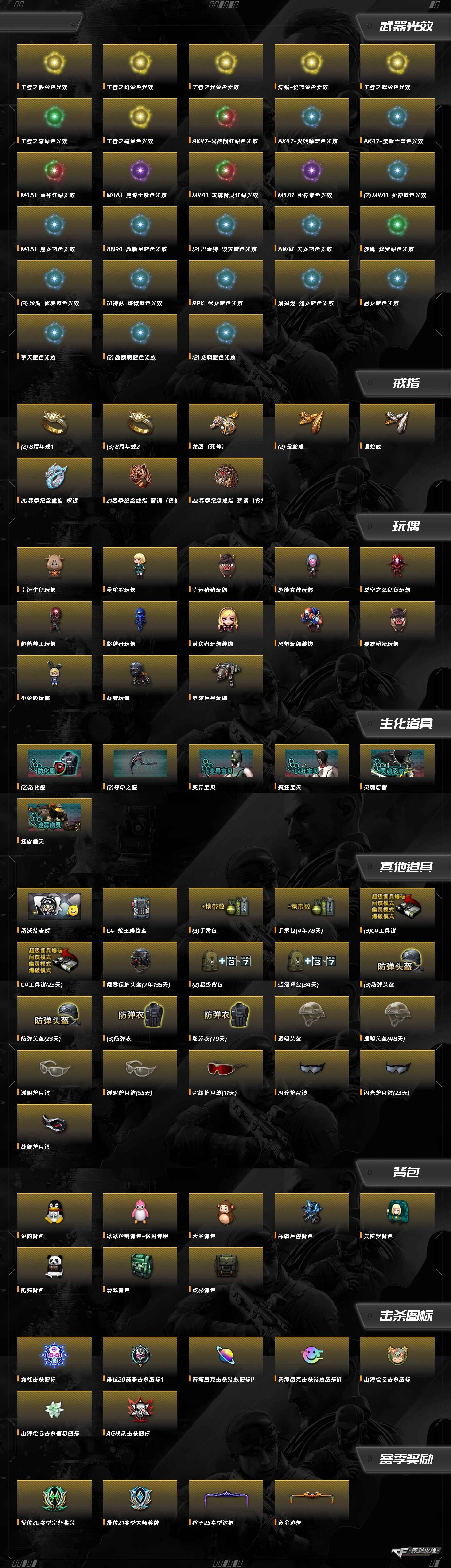 CFCMW460584穿越火线账号详情图7