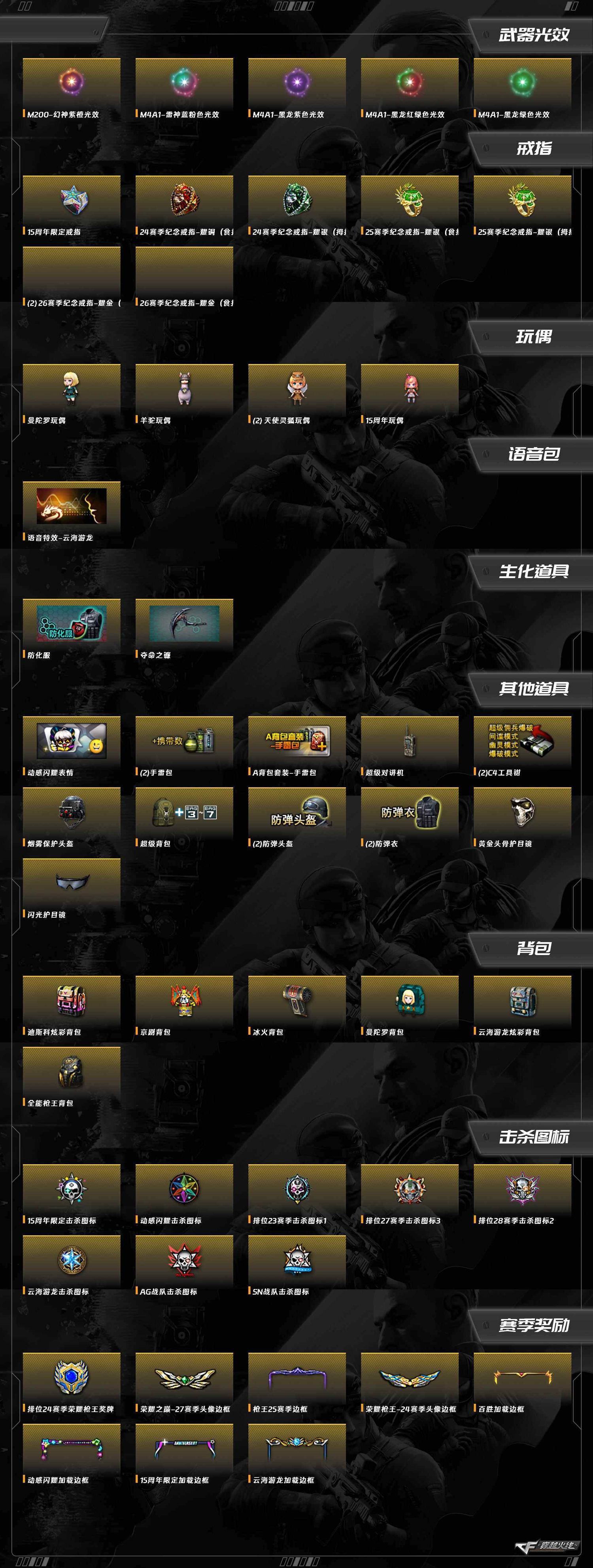 CFCMW460603穿越火线账号详情图11