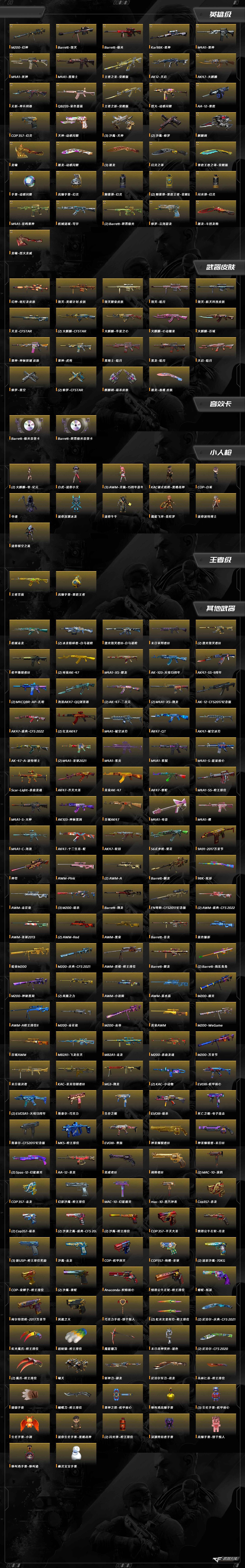 CFQM458542穿越火线账号详情图15 CFQM458542穿越火线账号详情图15