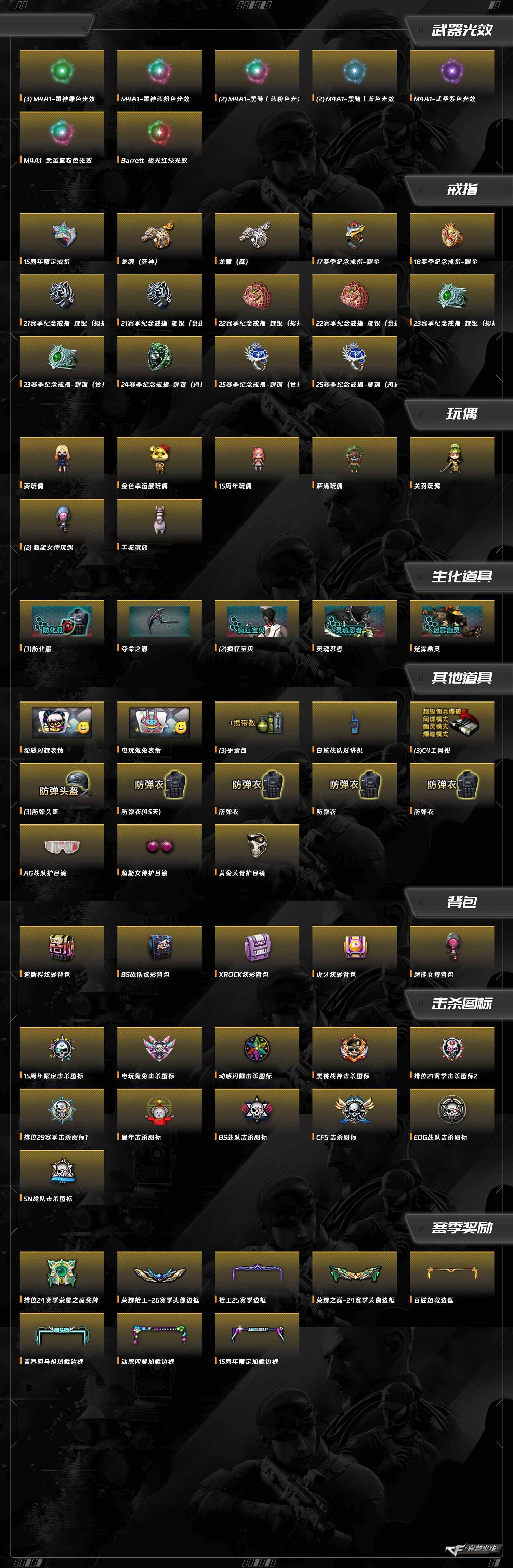 CFCMW460607穿越火线账号详情图11