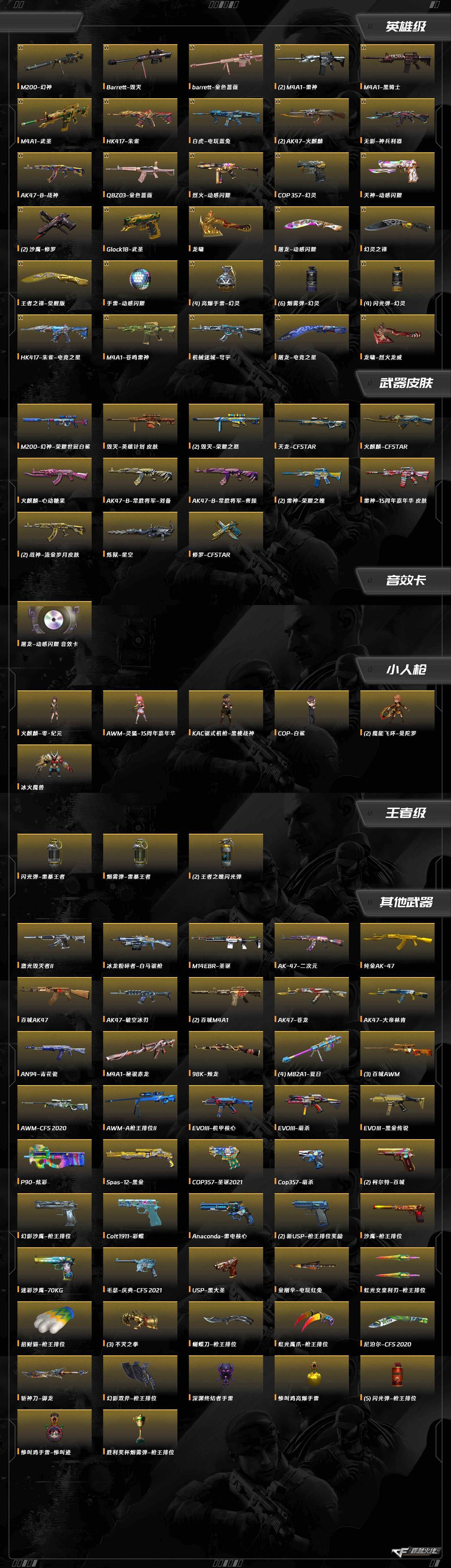 CFCMW460607穿越火线账号详情图12