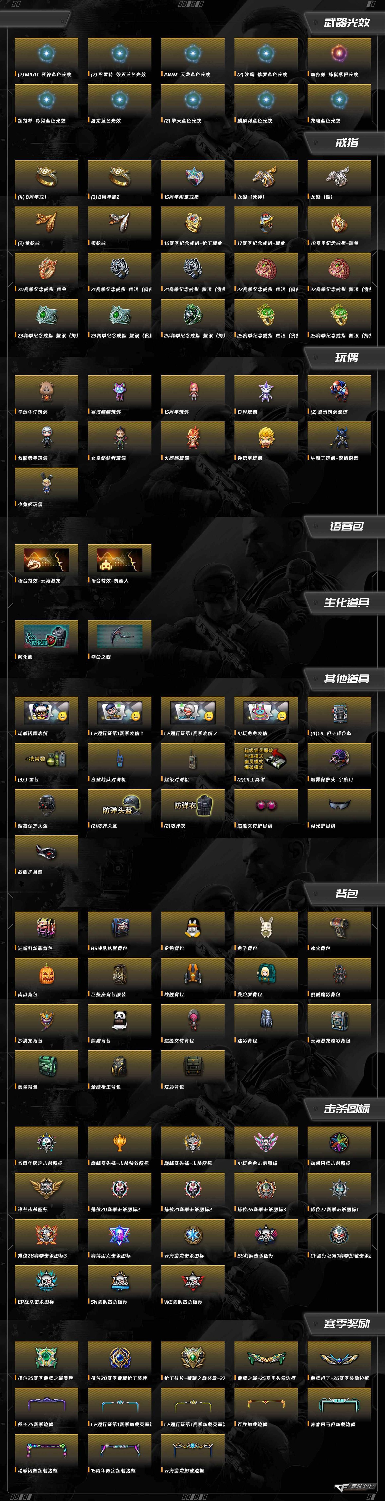 CFQM458550穿越火线账号详情图12