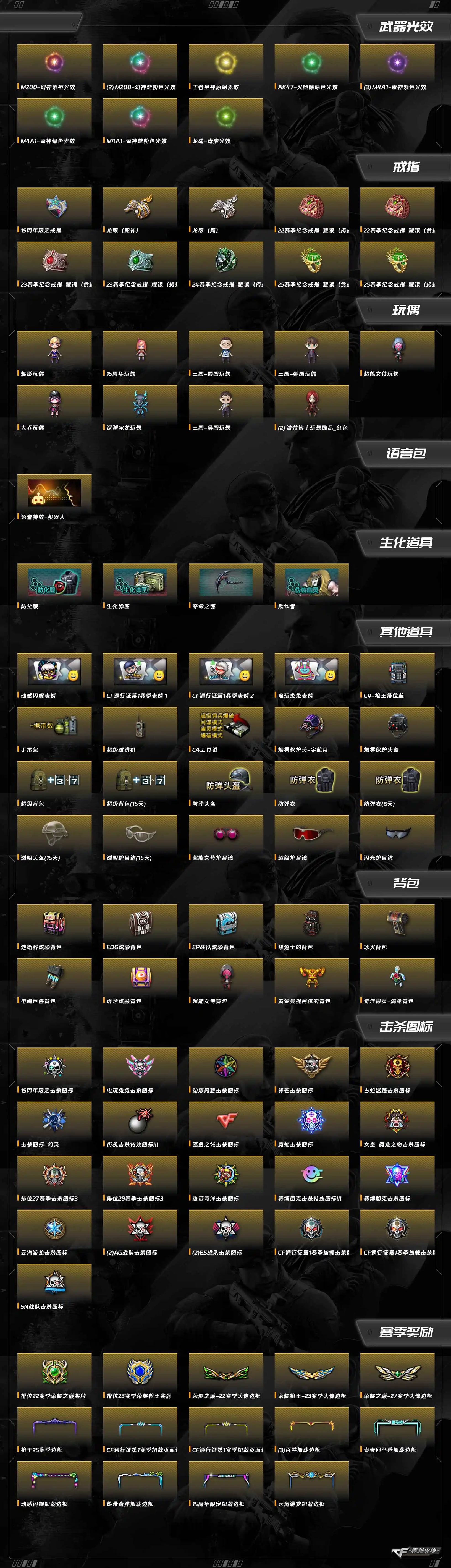 CFQM459241穿越火线账号详情图18