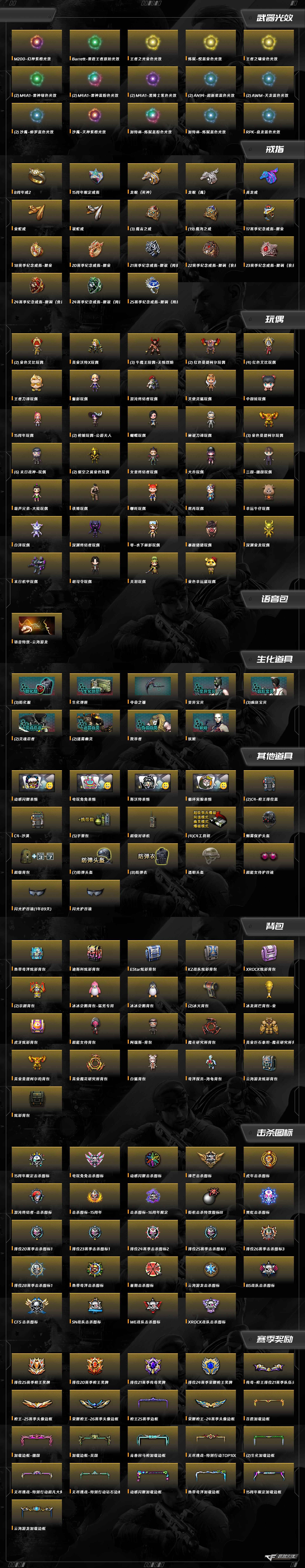 CFQM459342穿越火线账号详情图9