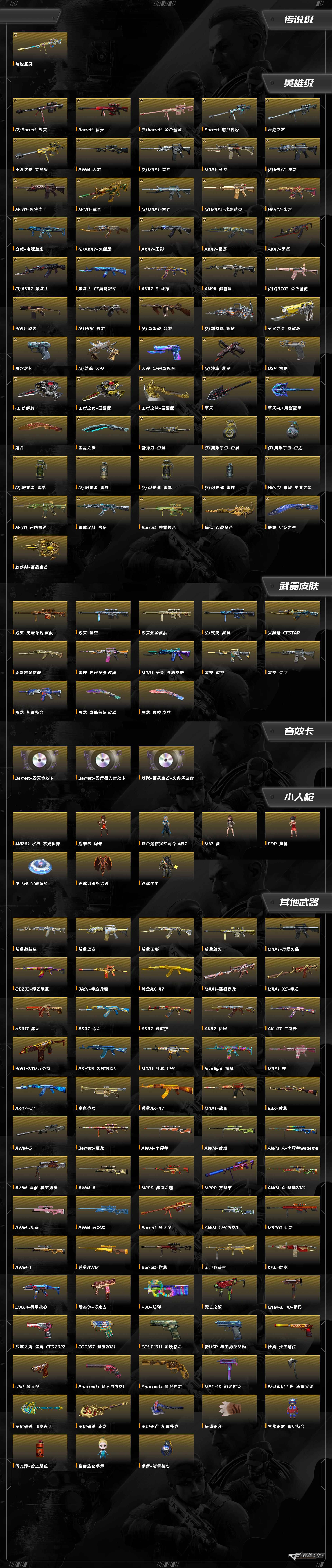 CFQM459344穿越火线账号详情图11