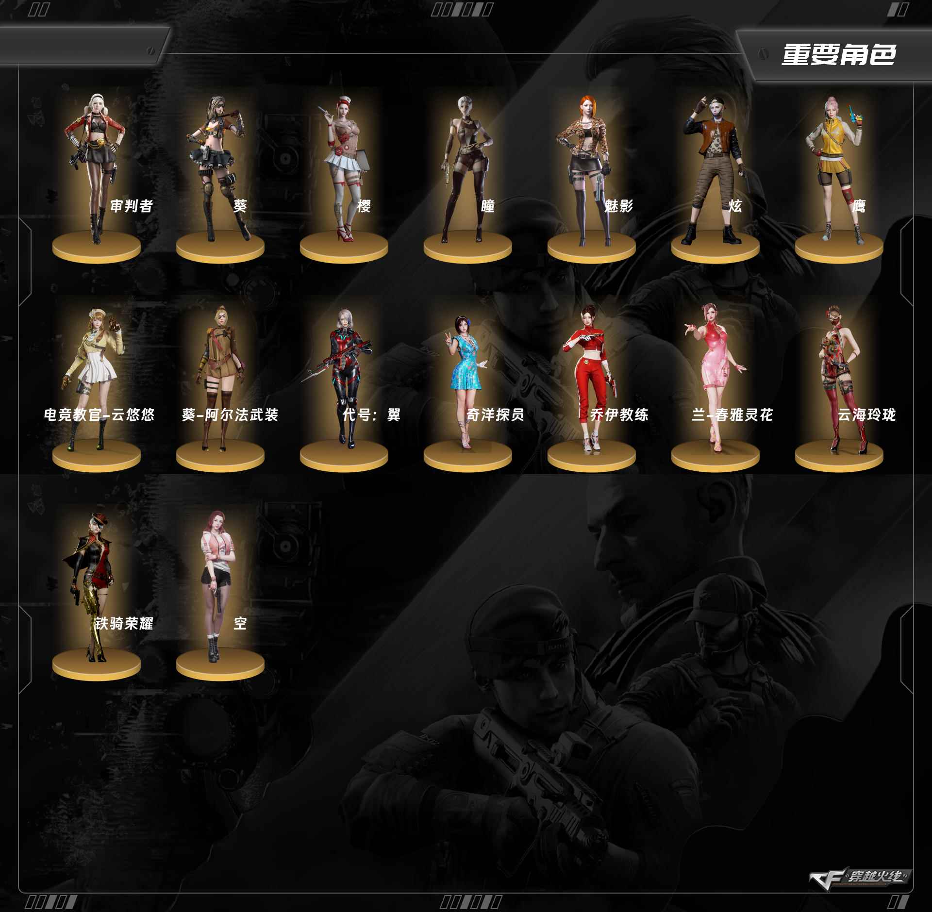 穿越火线账号西部战区四川二区ABC11229/西部/四川二区/钱包注销/可排位/掌火ID：/121V/M200竞技荣光套/M20