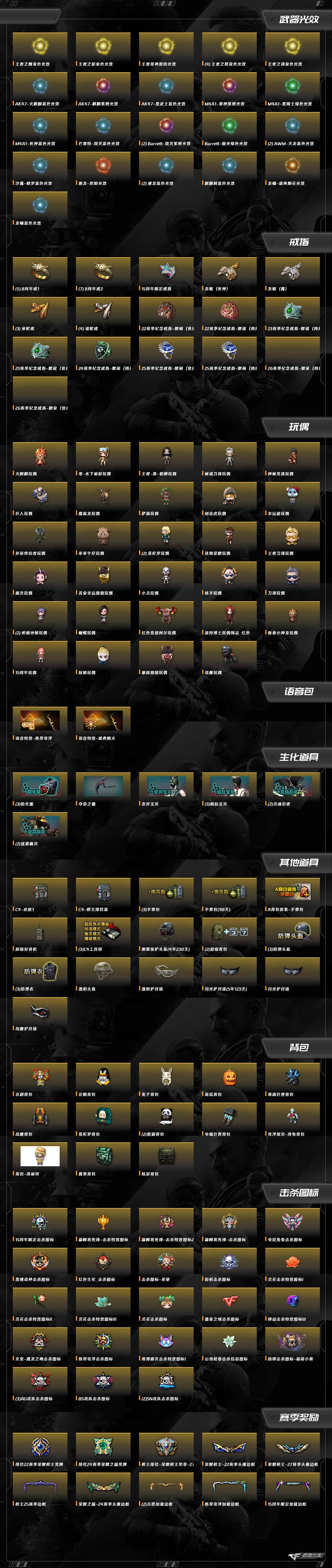 CFCMW460903穿越火线账号详情图8 CFCMW460903穿越火线账号详情图8