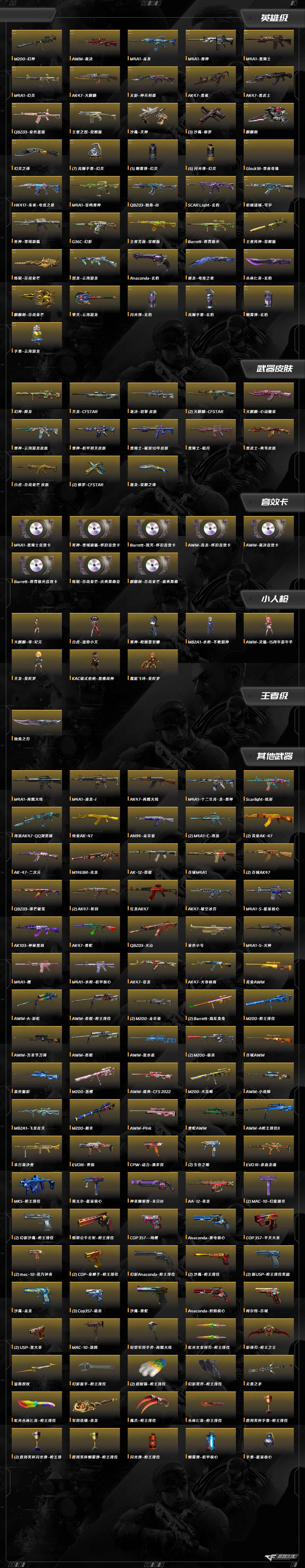 CFCMW460904穿越火线账号详情图3