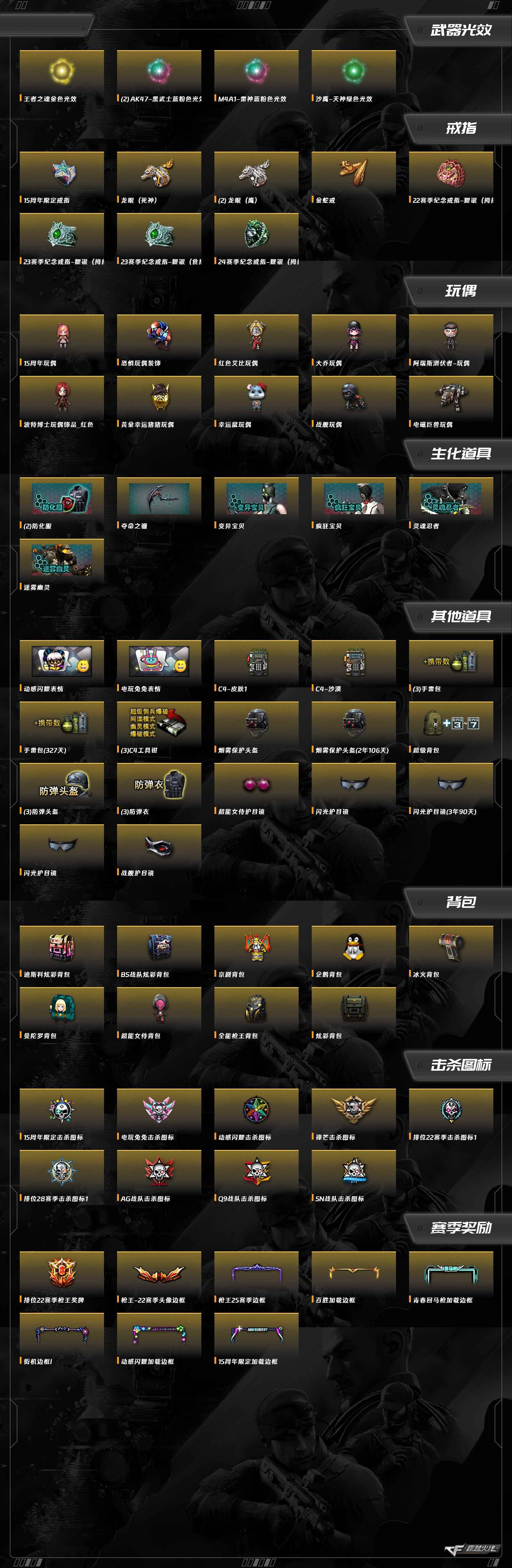 CFQM459352穿越火线账号详情图11