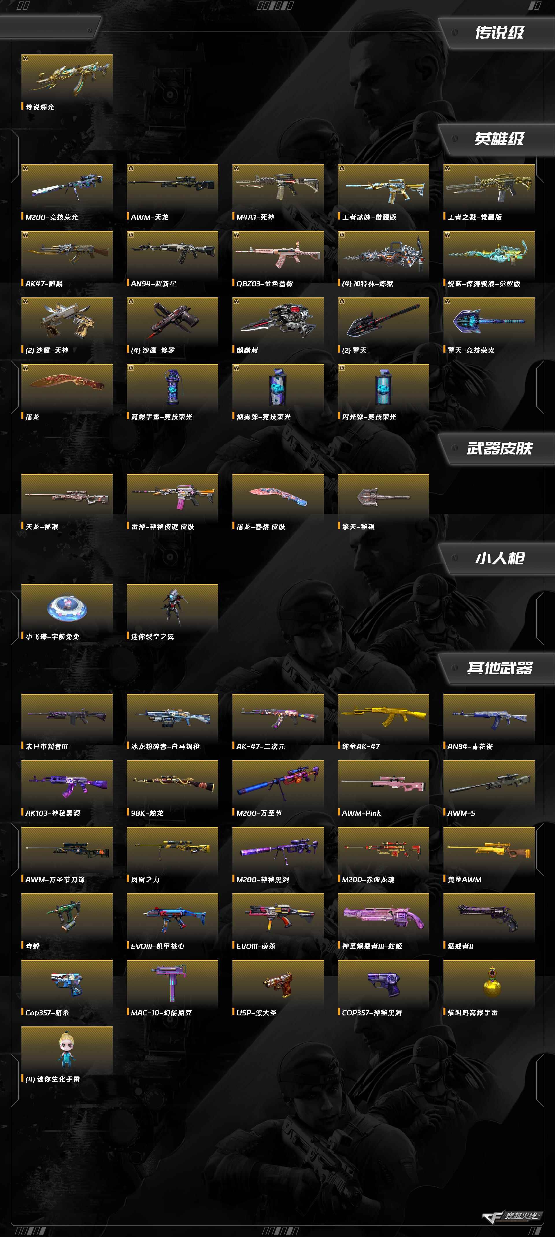 CFQM459357穿越火线账号详情图3 CFQM459357穿越火线账号详情图3