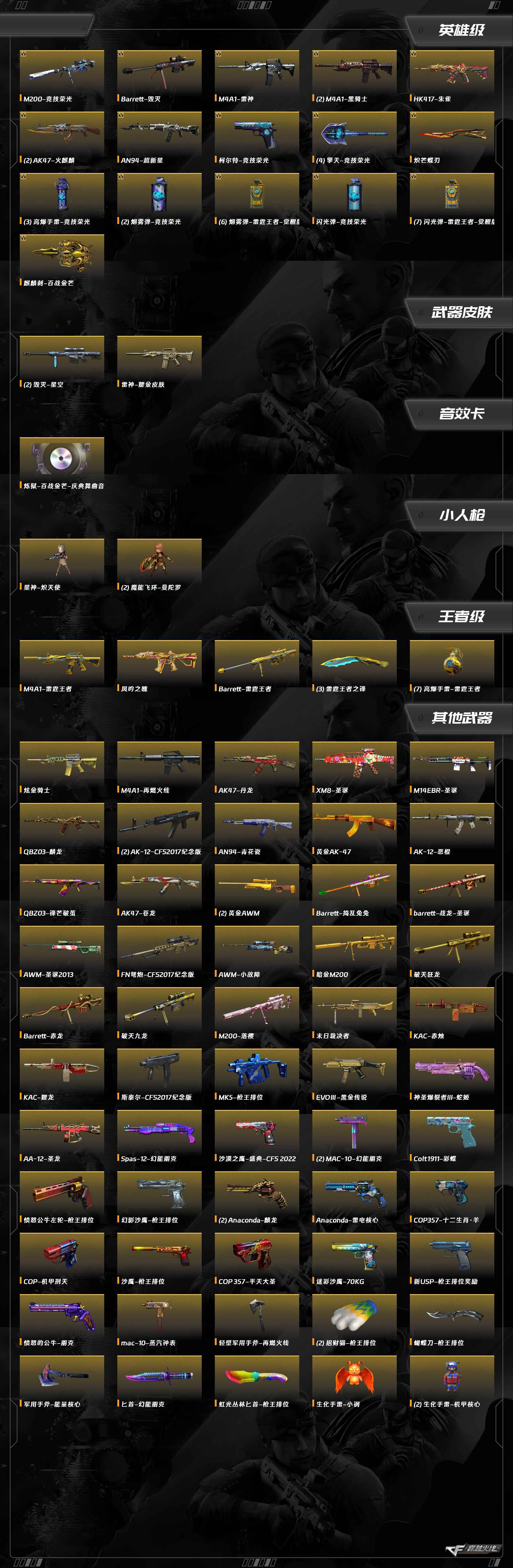 CFCMW460910穿越火线账号详情图2