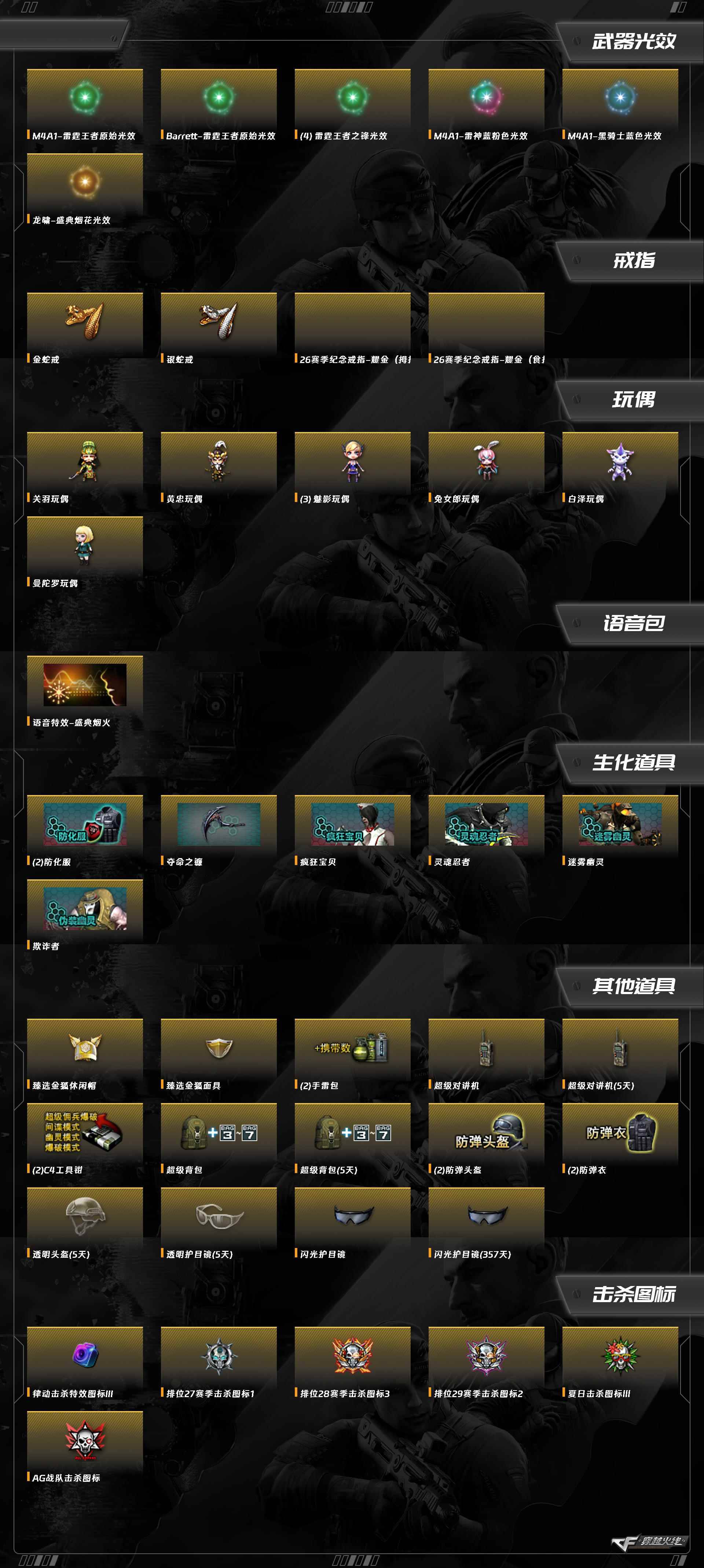 CFCMW460910穿越火线账号详情图3