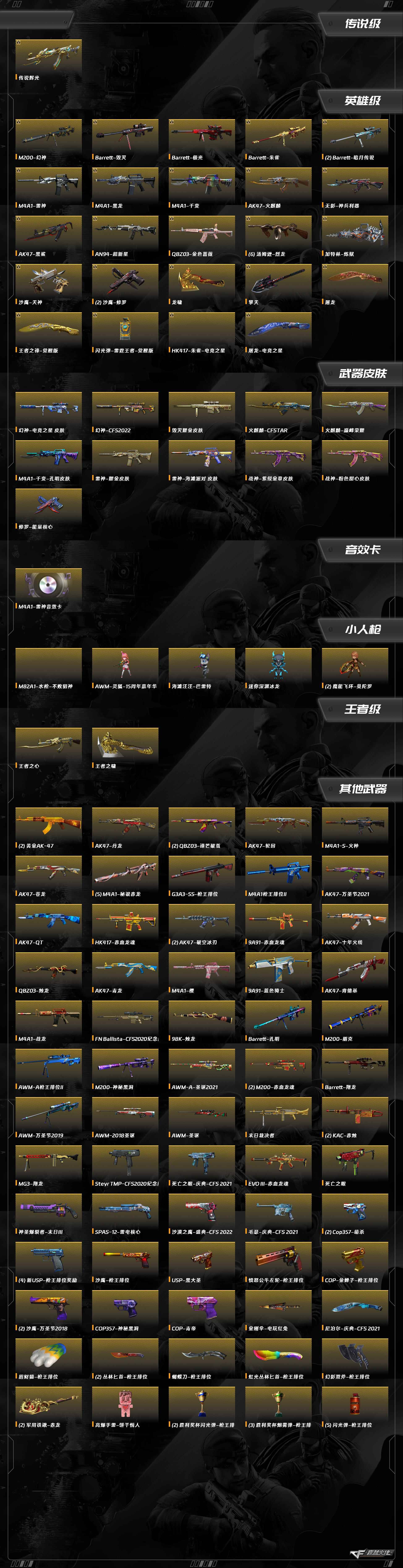 CFQM459363穿越火线账号详情图8