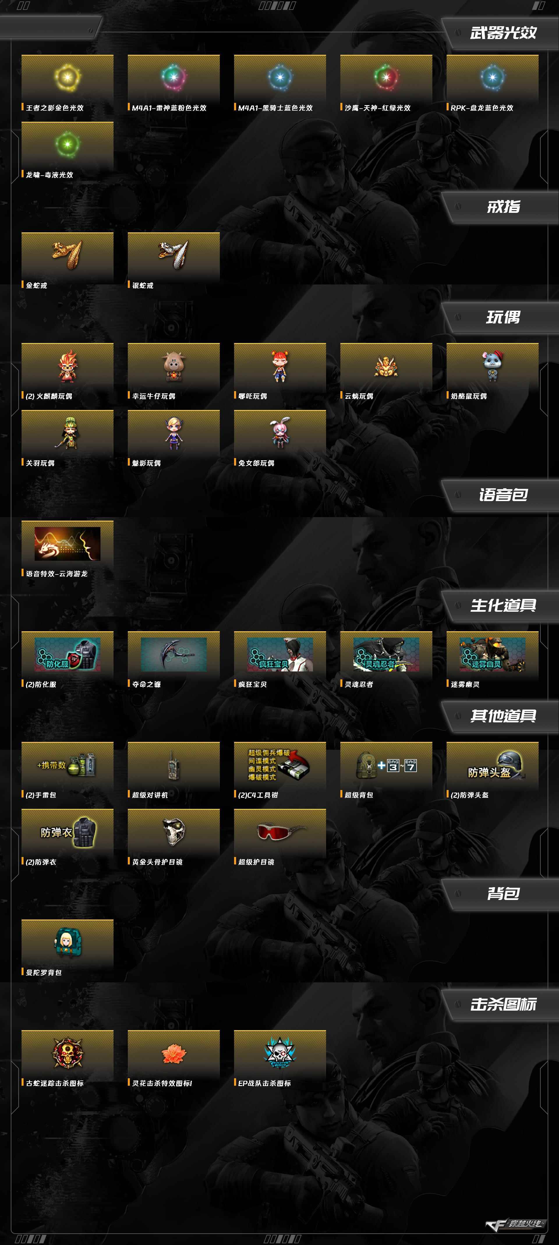 CFQM459364穿越火线账号详情图7