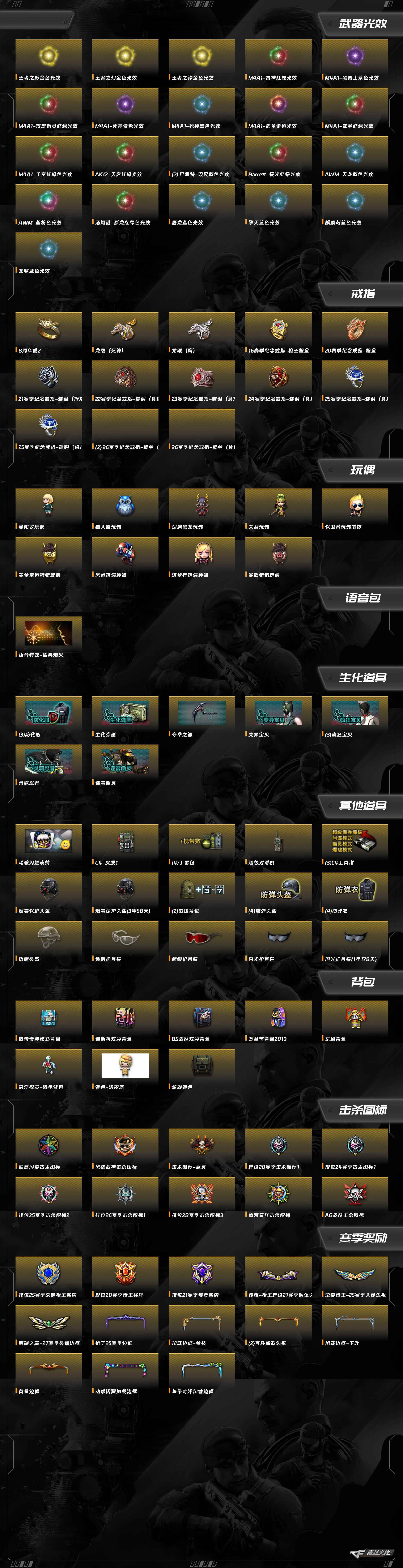 CFCMW460914穿越火线账号详情图2 CFCMW460914穿越火线账号详情图2