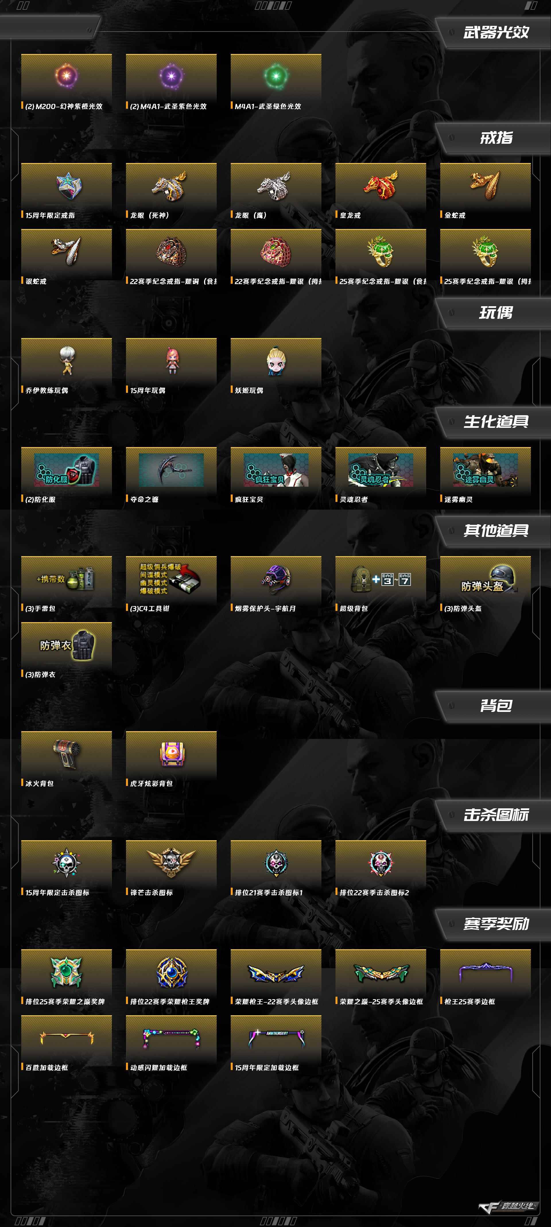 CFQM459366穿越火线账号详情图5