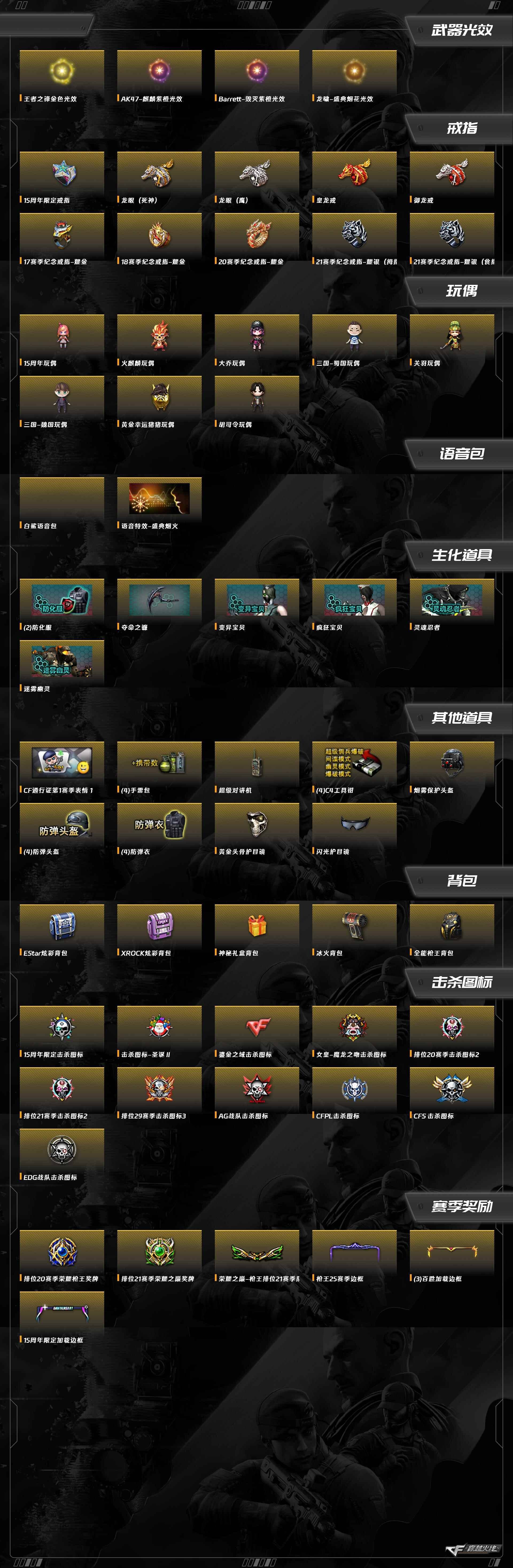 CFQM459367穿越火线账号详情图9