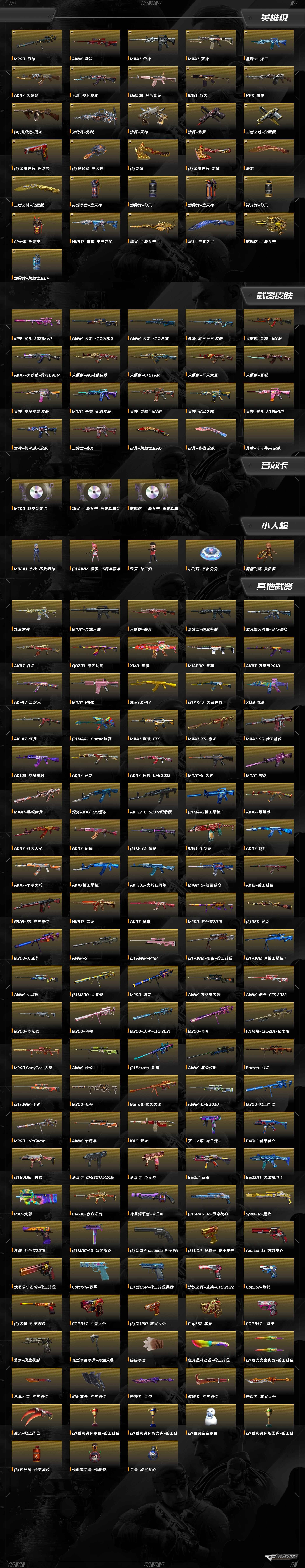 CFQM459367穿越火线账号详情图10