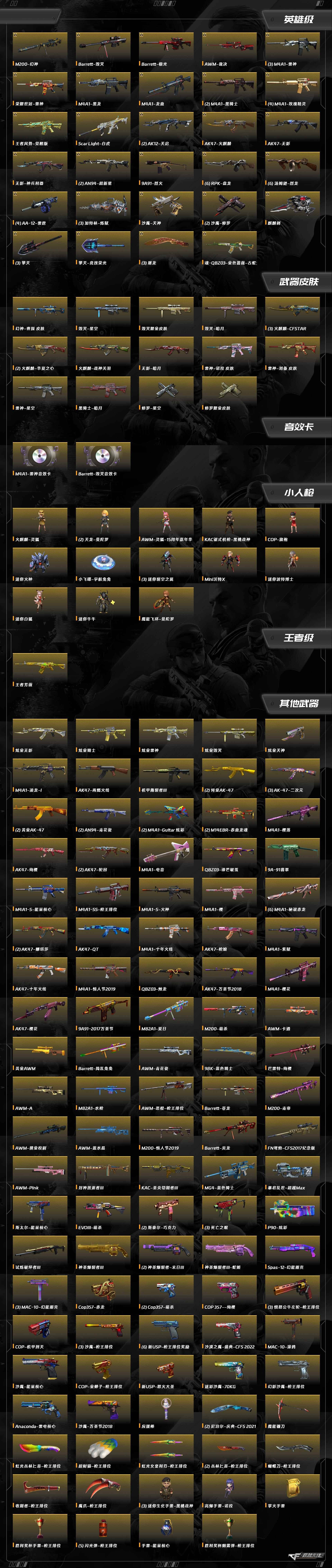 CFCMW460921穿越火线账号详情图5