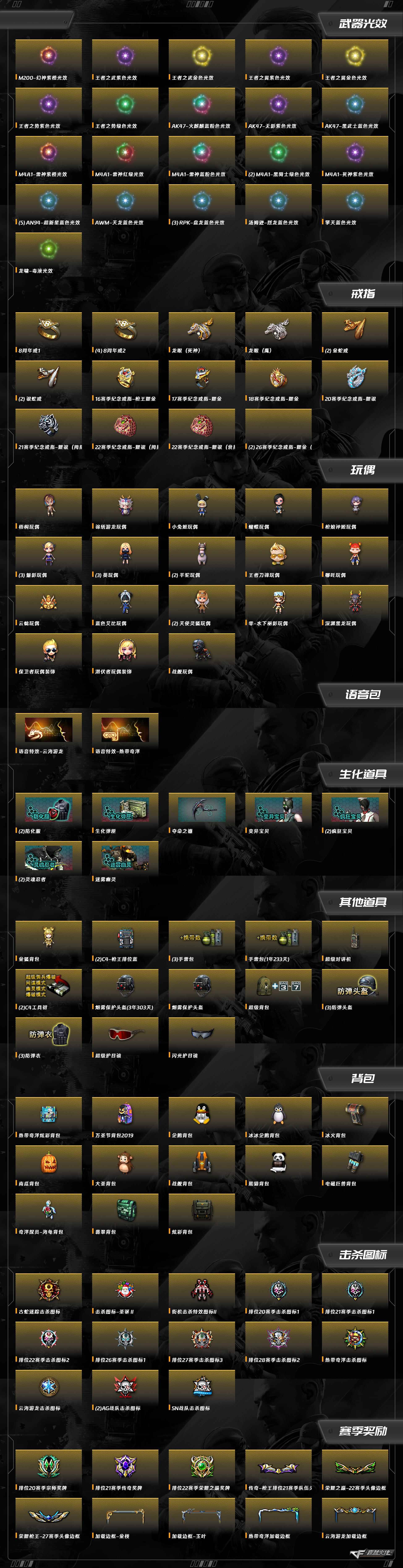 CFQM459377穿越火线账号详情图4