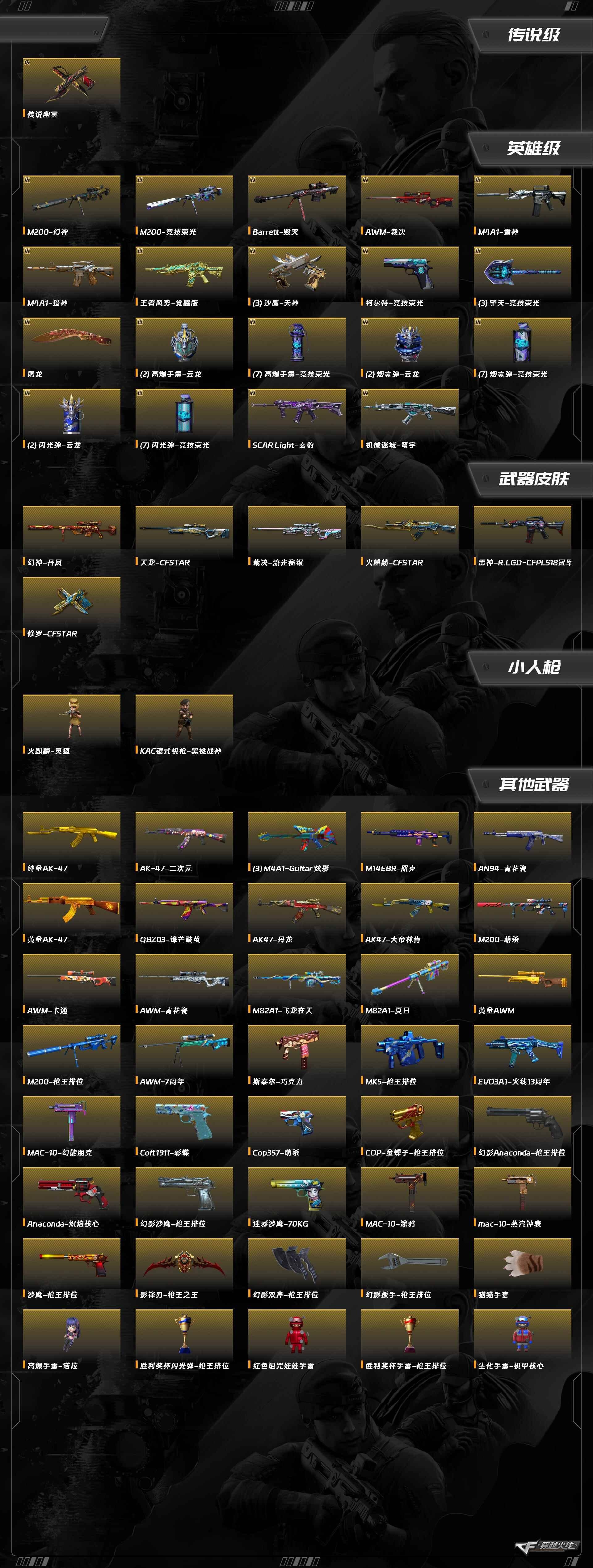 CFCMW460917穿越火线账号详情图8