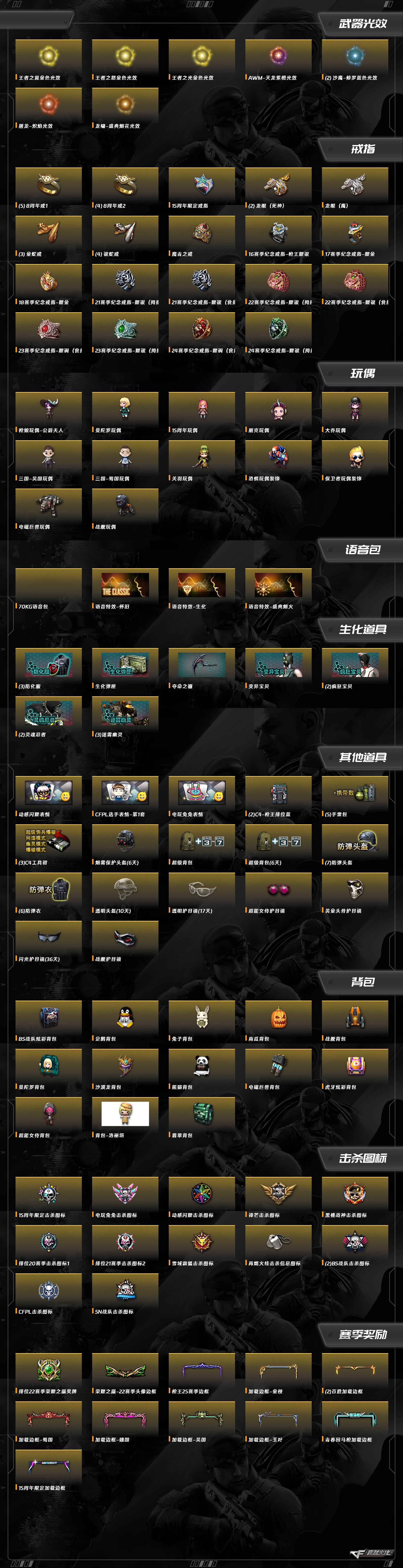 CFCMW460922穿越火线账号详情图3 CFCMW460922穿越火线账号详情图3