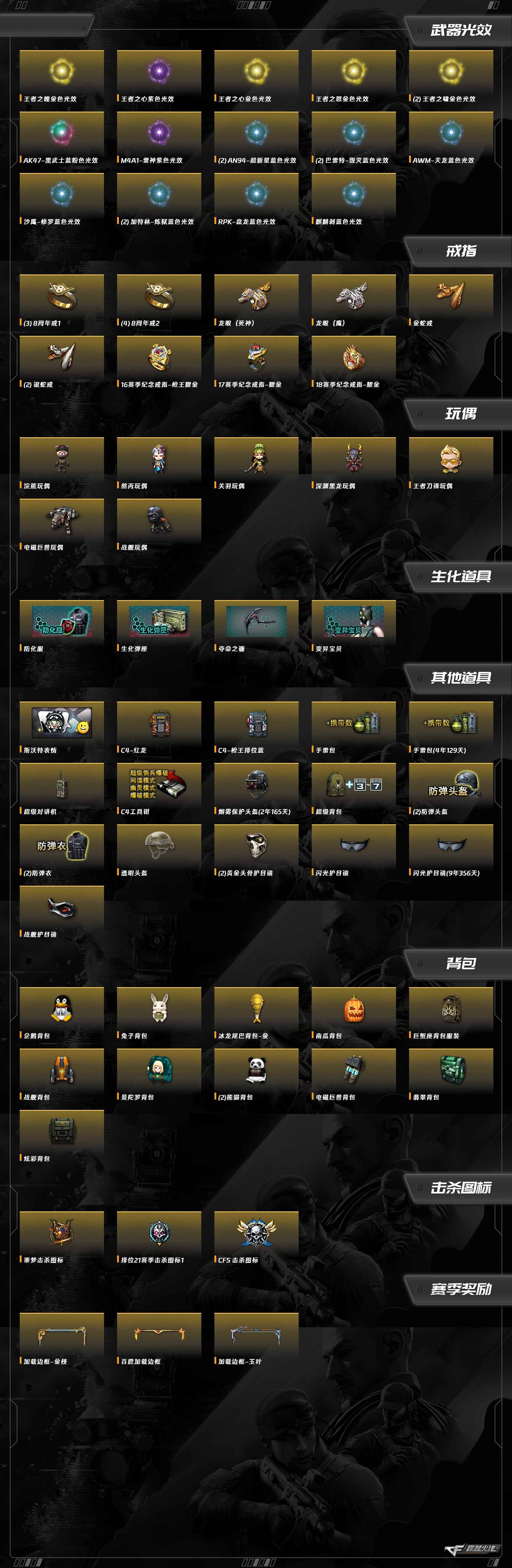 CFQM459384穿越火线账号详情图10 CFQM459384穿越火线账号详情图10