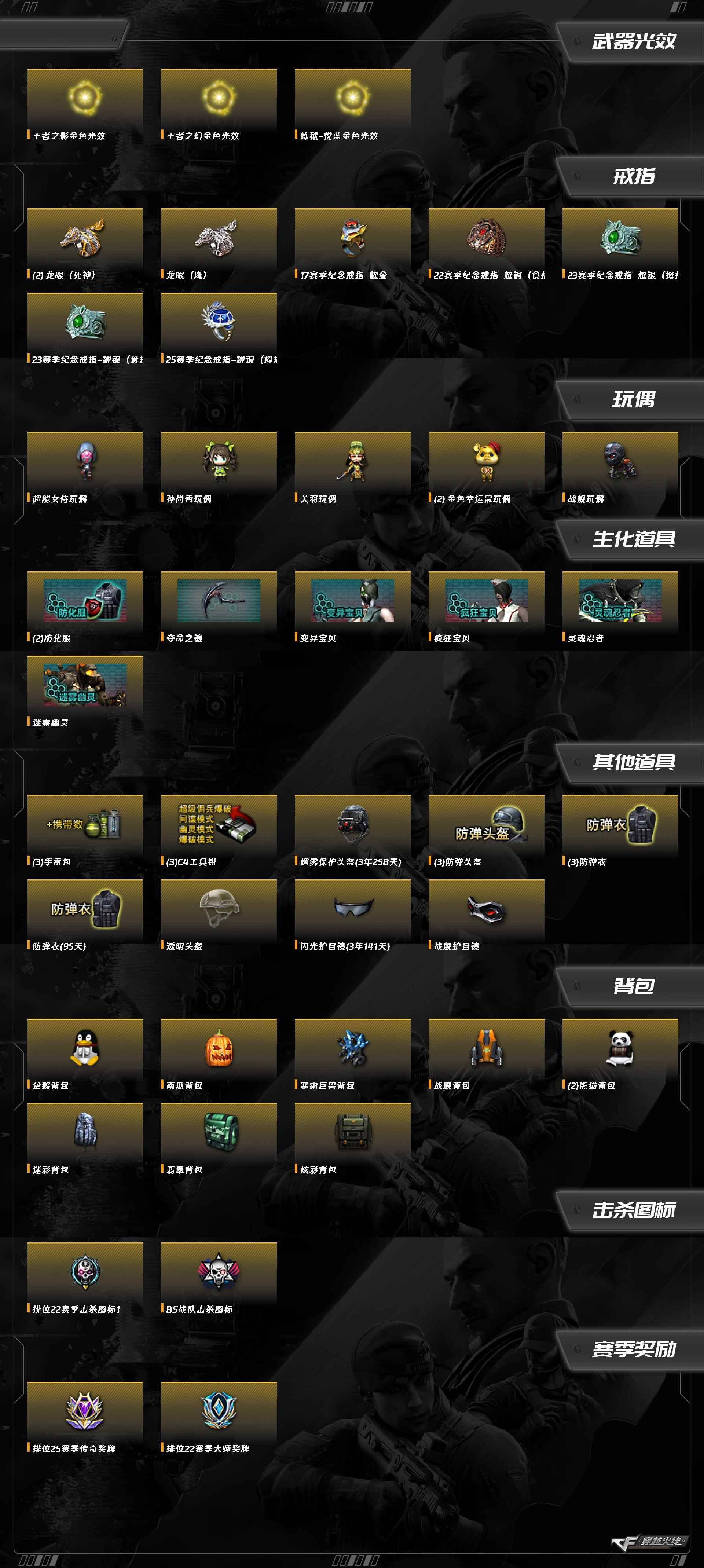 CFCMW460927穿越火线账号详情图9