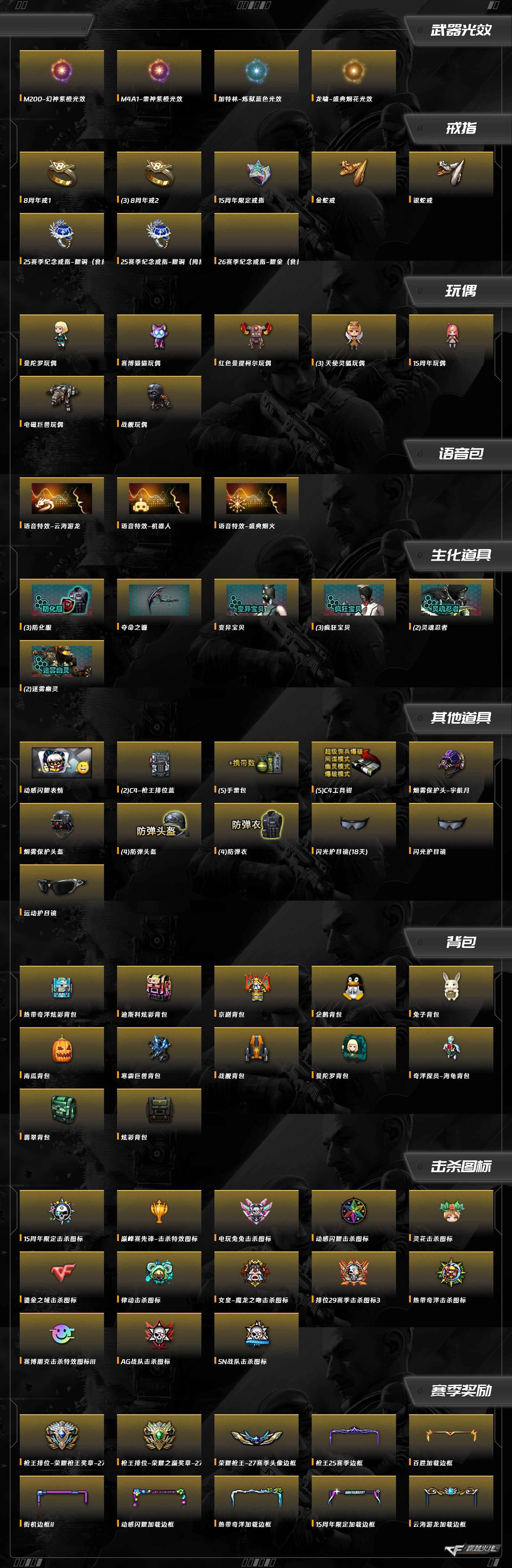 CFCMW460933穿越火线账号详情图10