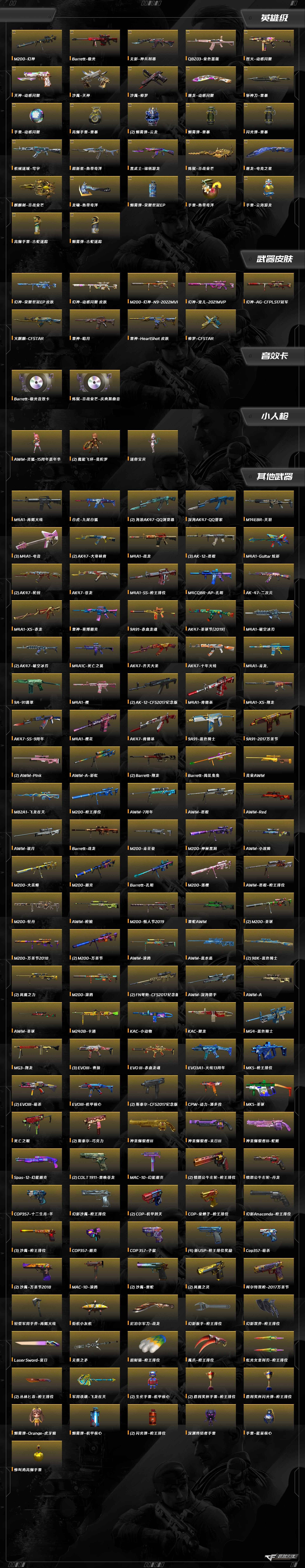 CFCMW460933穿越火线账号详情图11