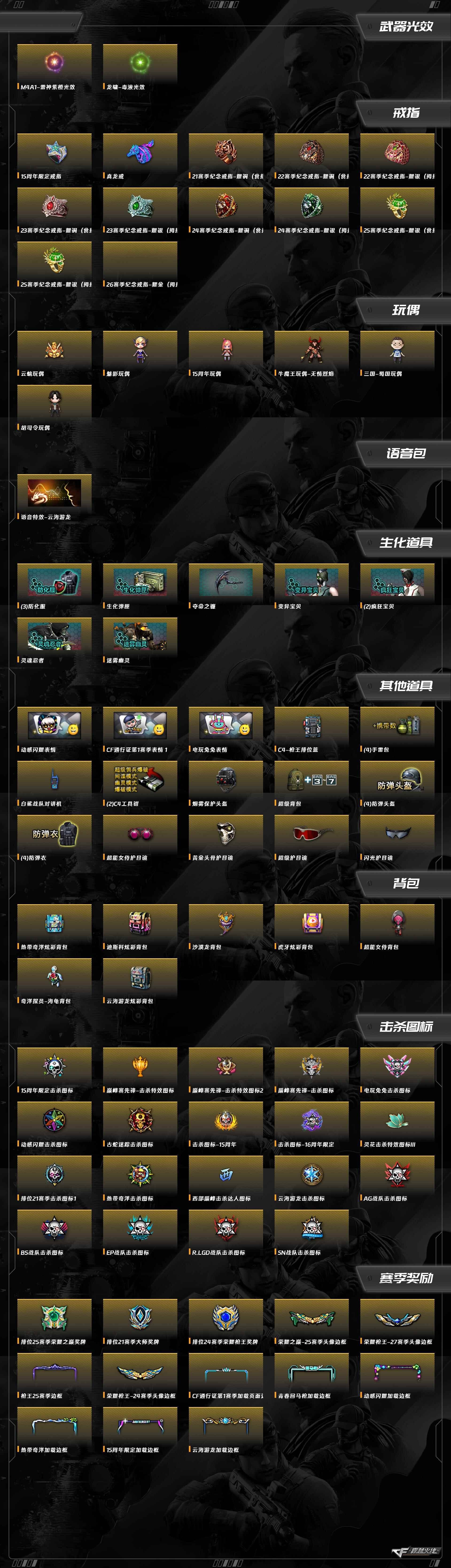 CFQM459388穿越火线账号详情图5