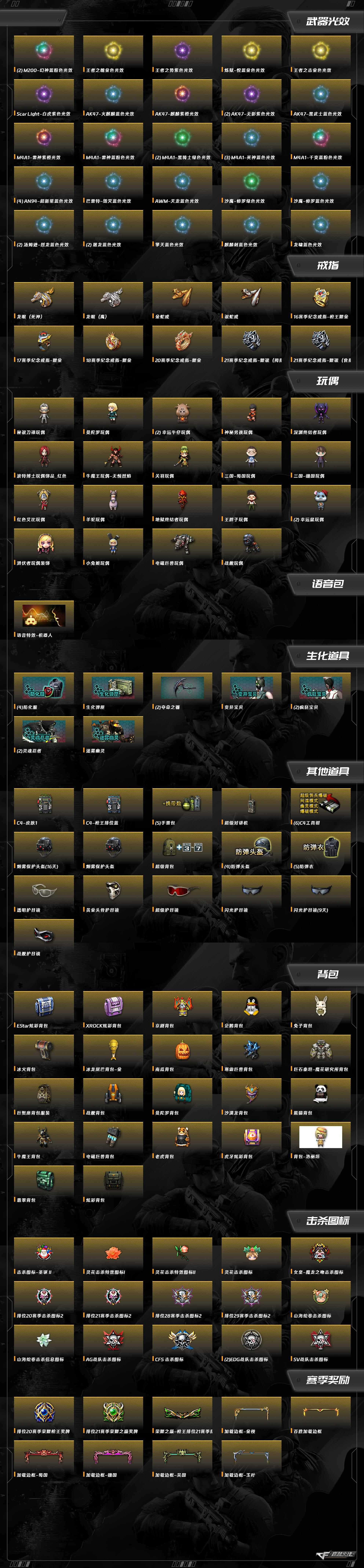 CFCMW460929穿越火线账号详情图3