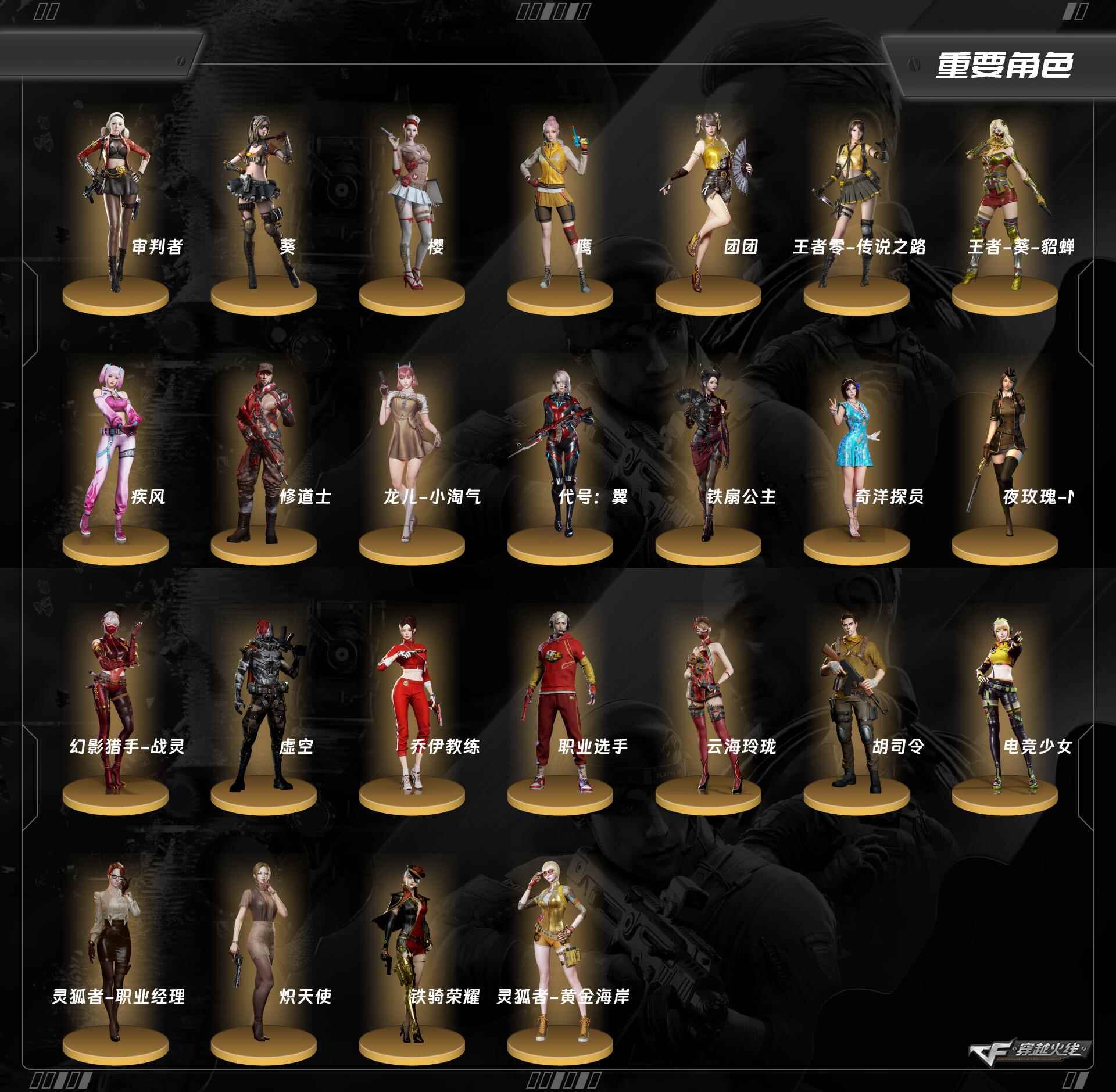 CFCMW460929穿越火线账号详情图2