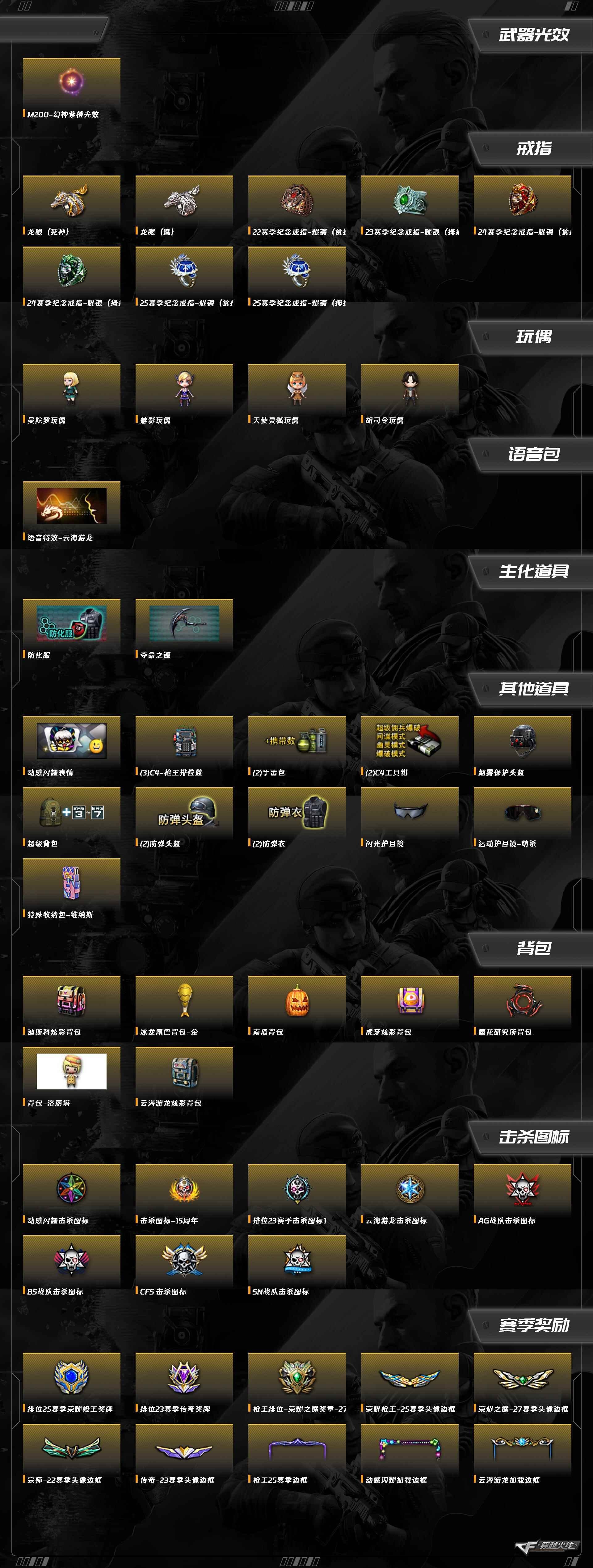 CFCMW460937穿越火线账号详情图8