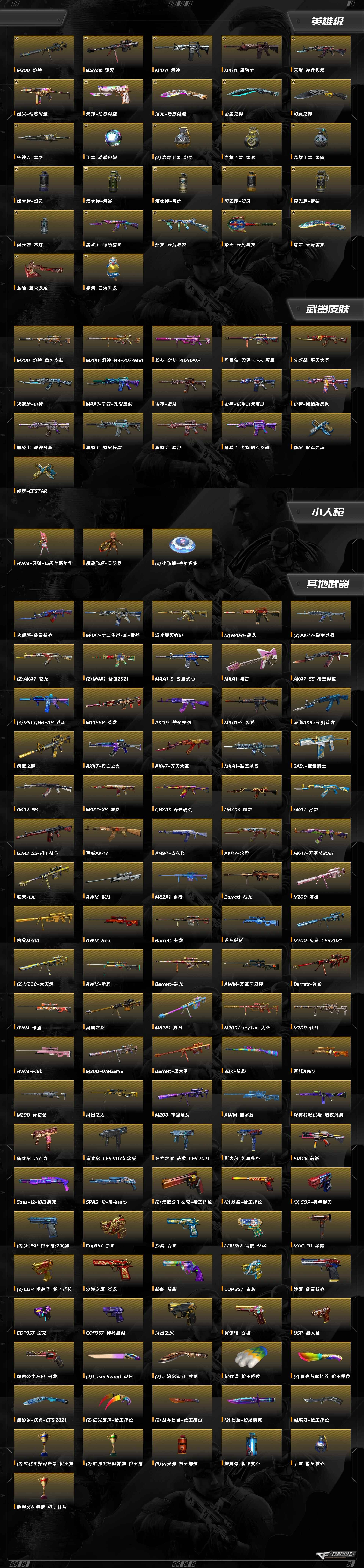 CFCMW460937穿越火线账号详情图9