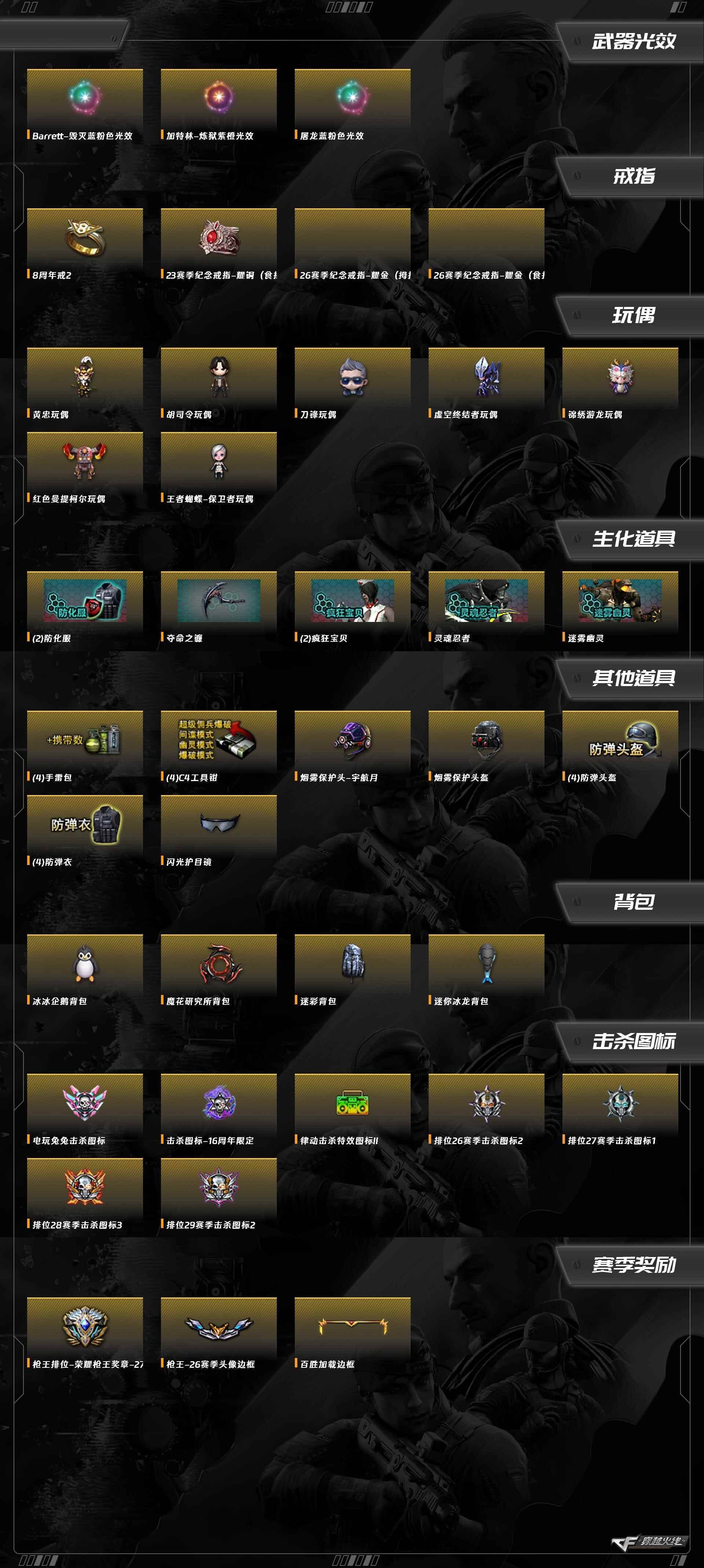 CFQM459414穿越火线账号详情图8