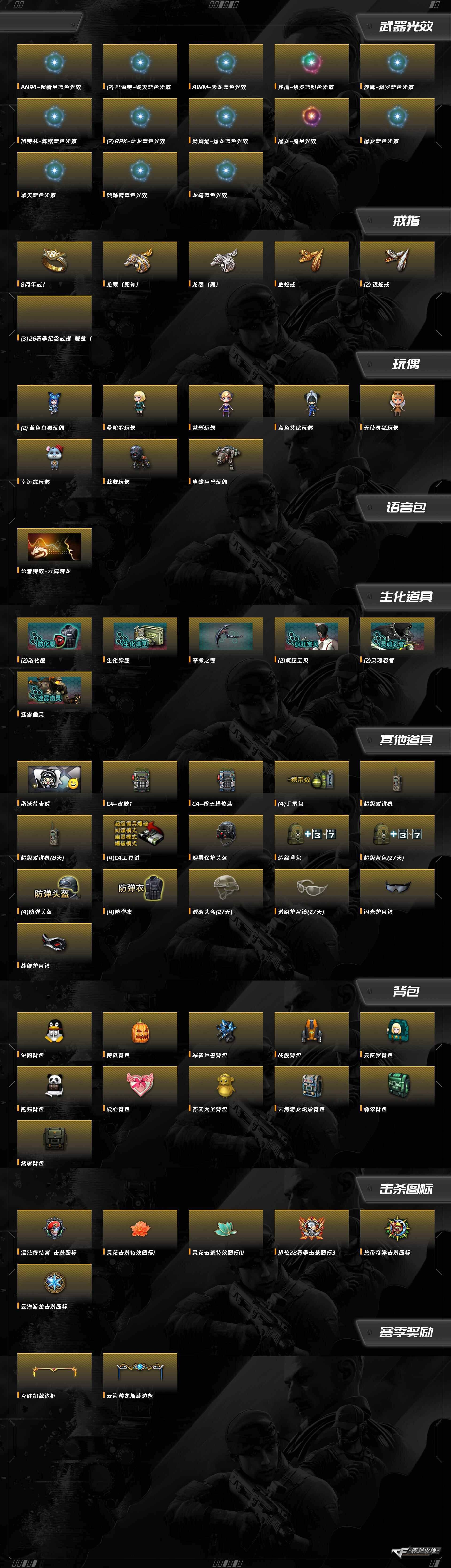 CFCMW460941穿越火线账号详情图8