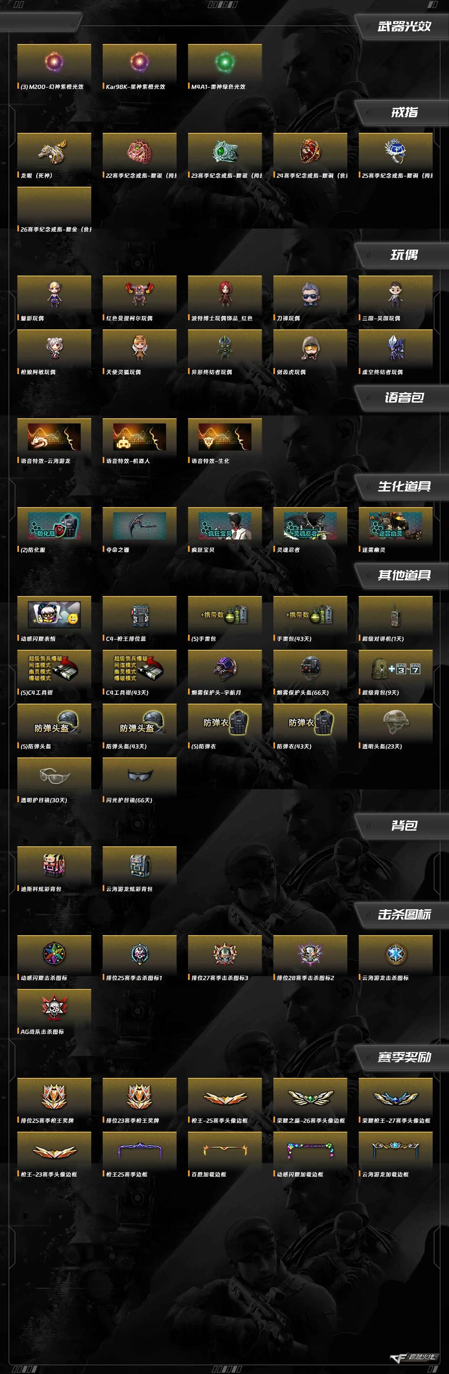 CFCMW460965穿越火线账号详情图13