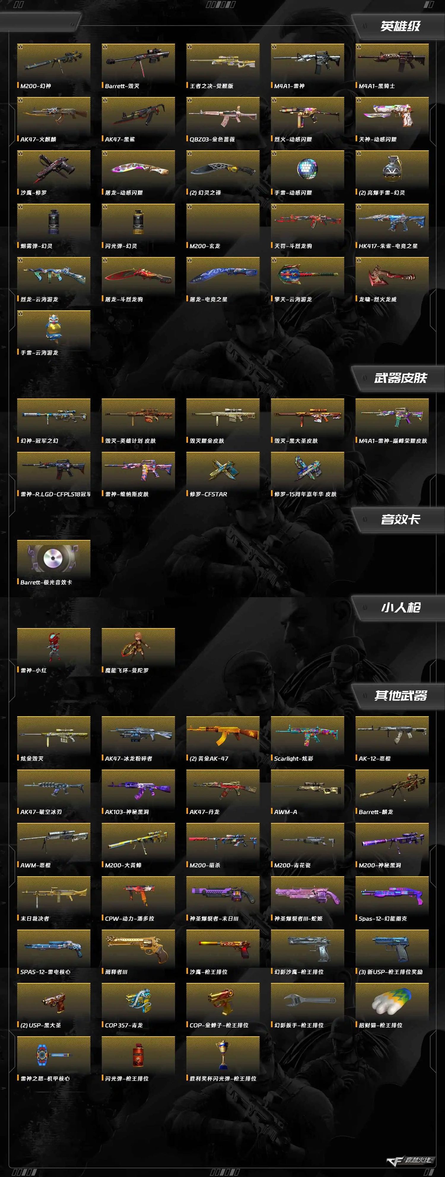 CFCMW460965穿越火线账号详情图14