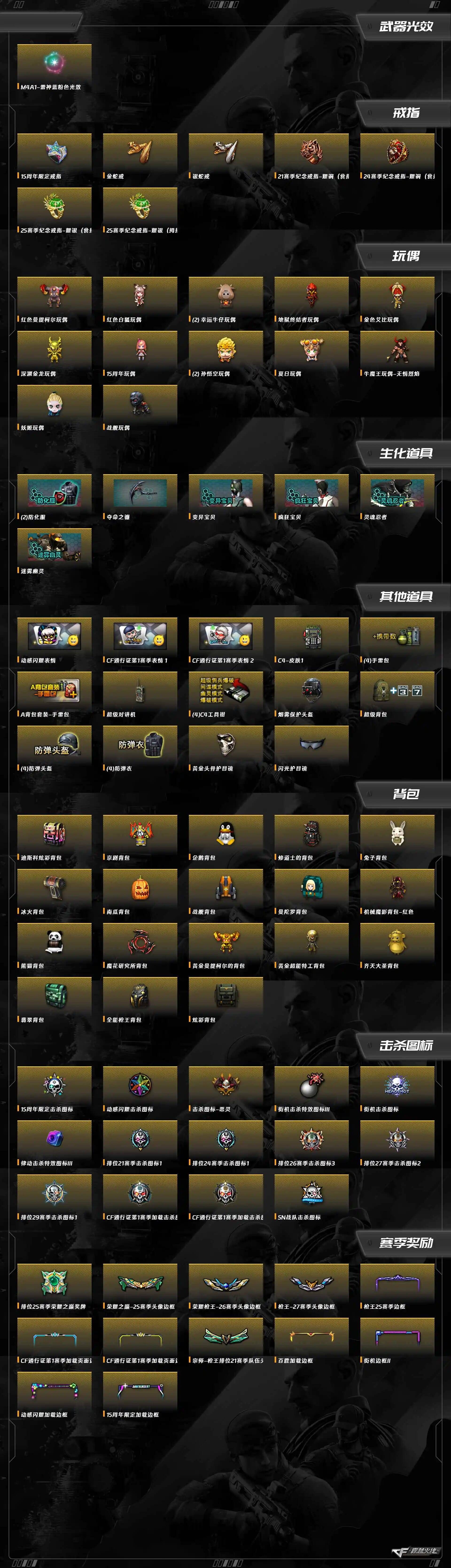 CFQM463913穿越火线账号详情图8