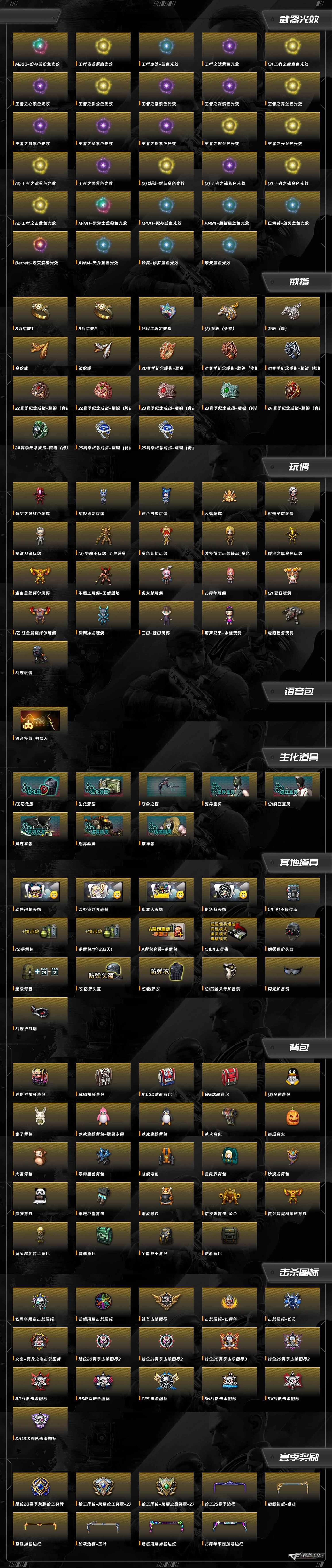 CFQM459478穿越火线账号详情图17