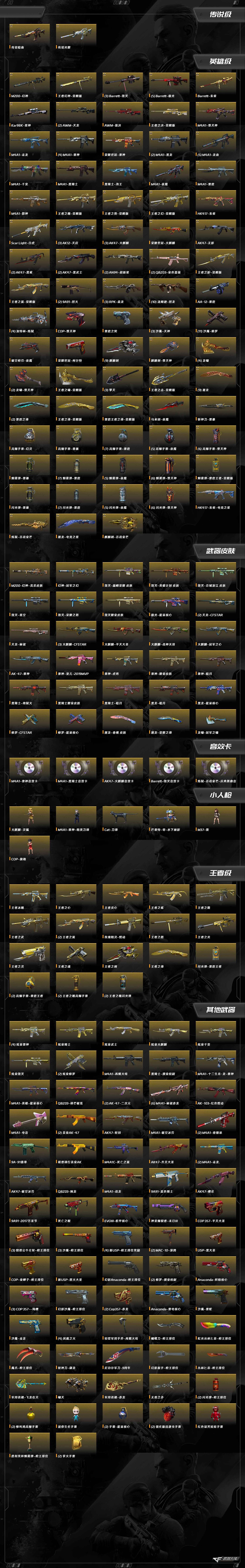 CFQM459537穿越火线账号详情图14