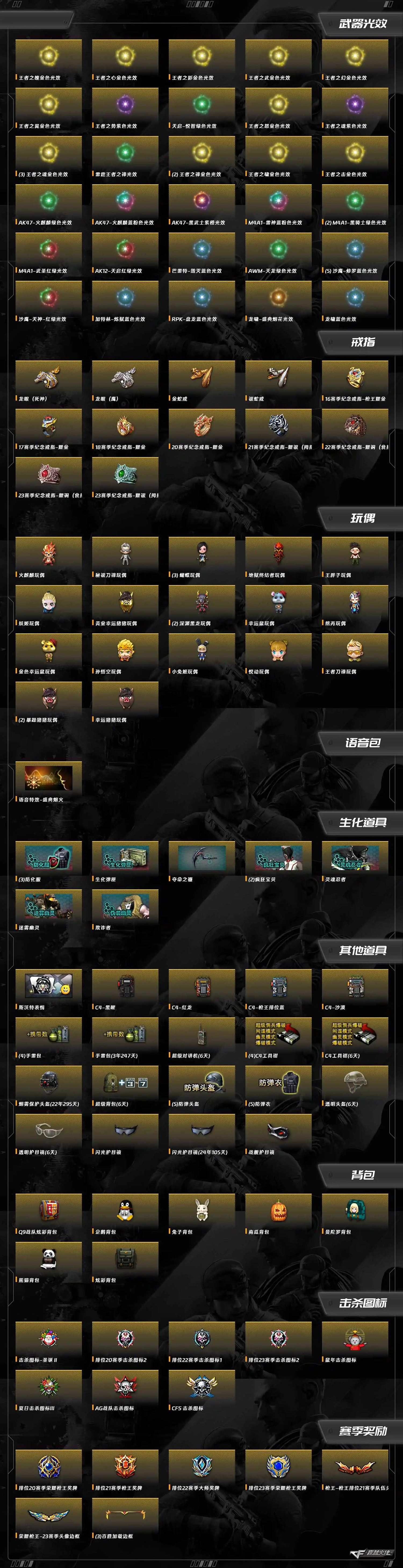 CFQM459537穿越火线账号详情图13