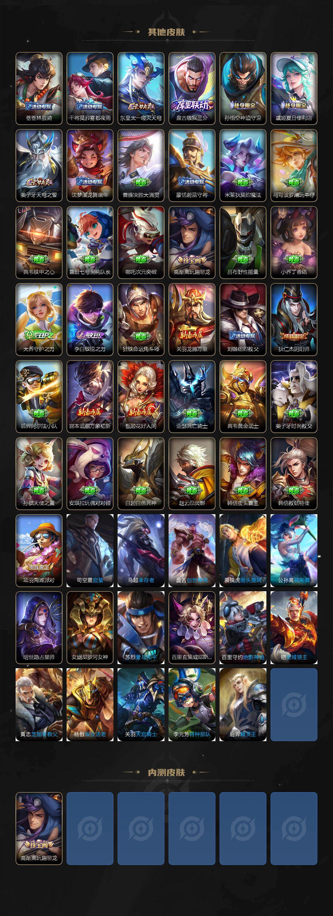 WZCMW4233247王者荣耀账号详情图2