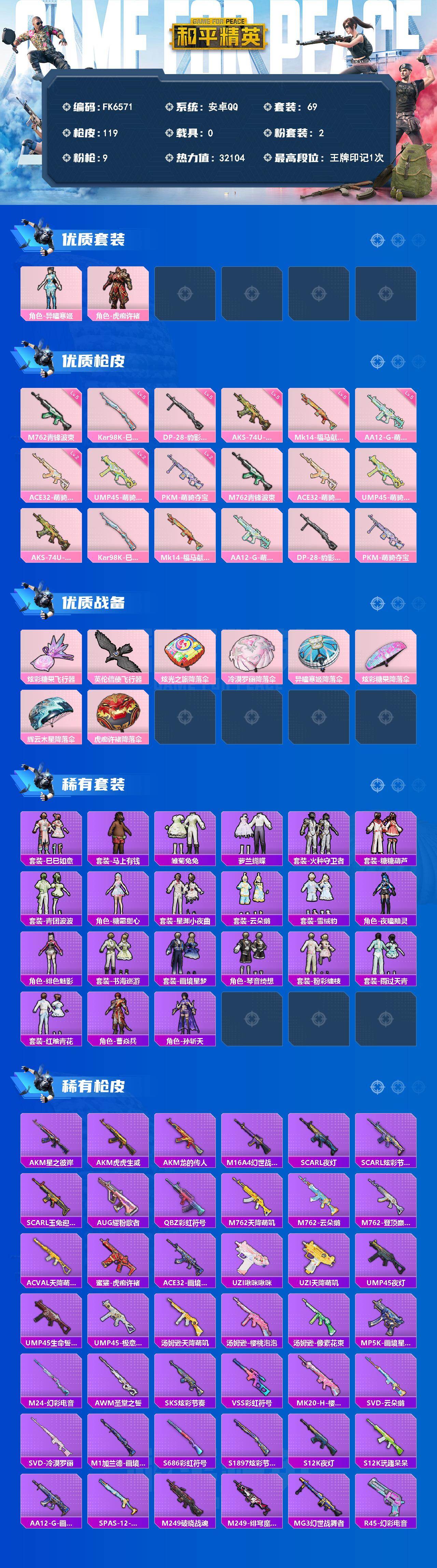 HPCMW4129294和平精英账号详情图3