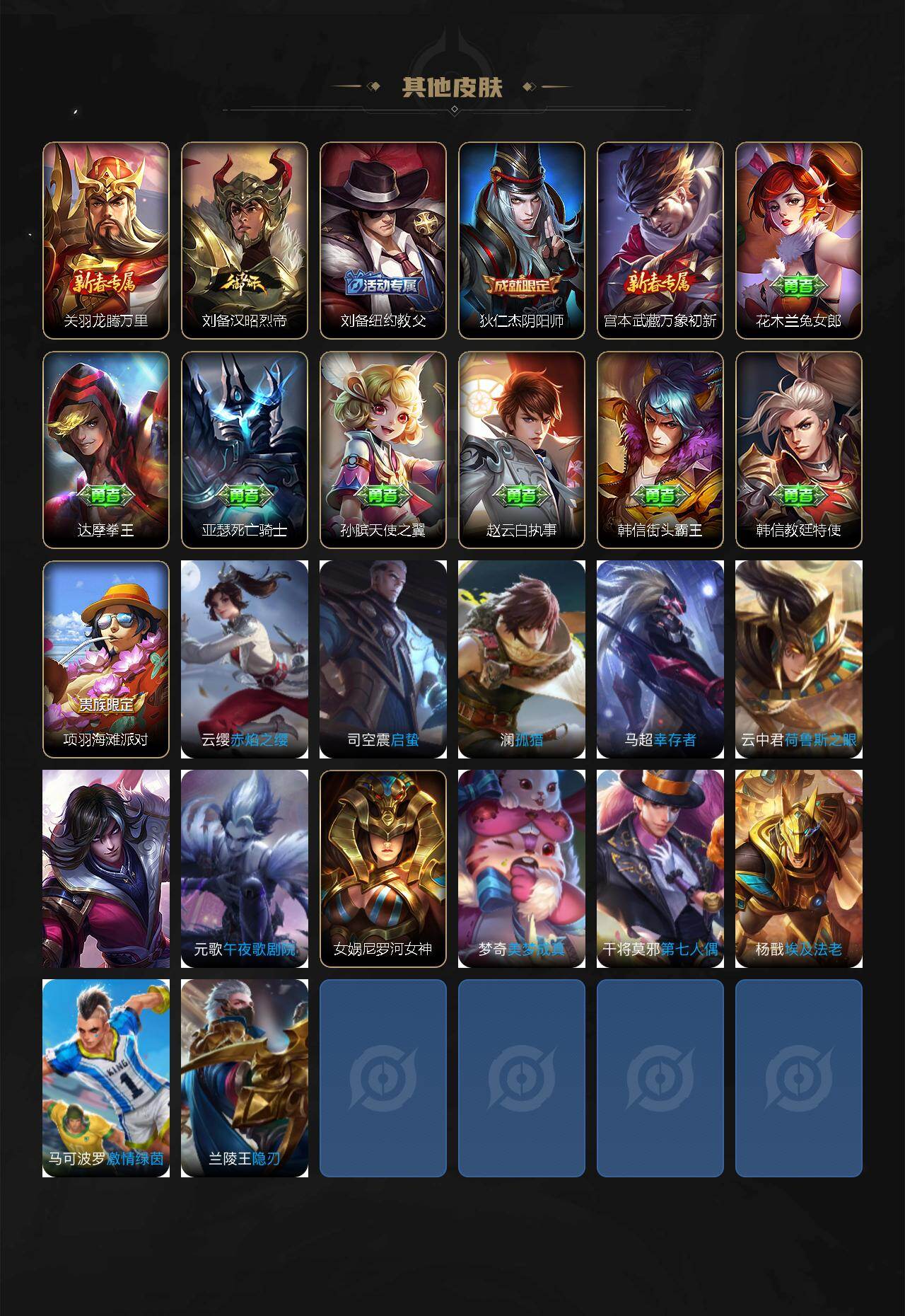 WZCMW4234183王者荣耀账号详情图2