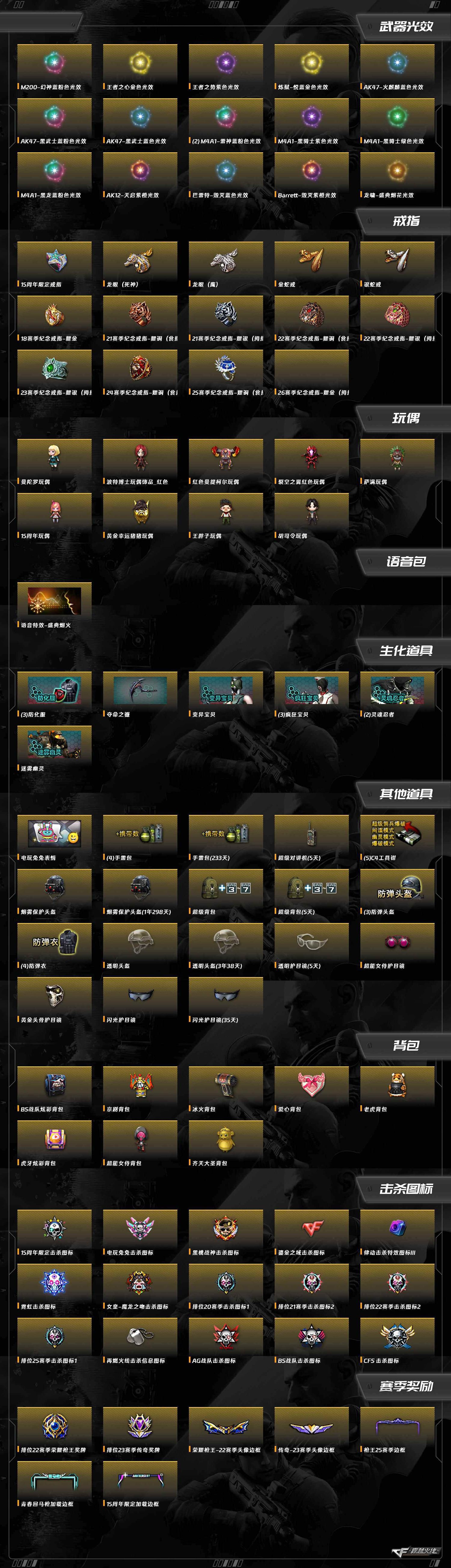 CFQM460408穿越火线账号详情图15