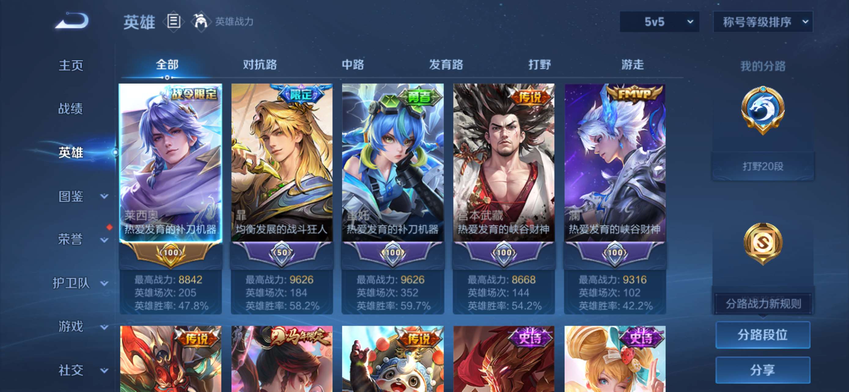 WZCMW4237099王者荣耀账号详情图4