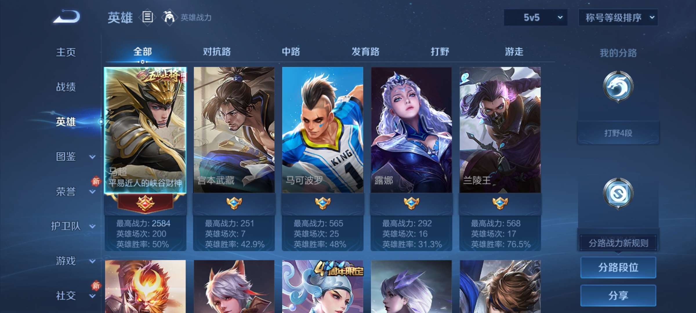 WZCMW4237083王者荣耀账号详情图4