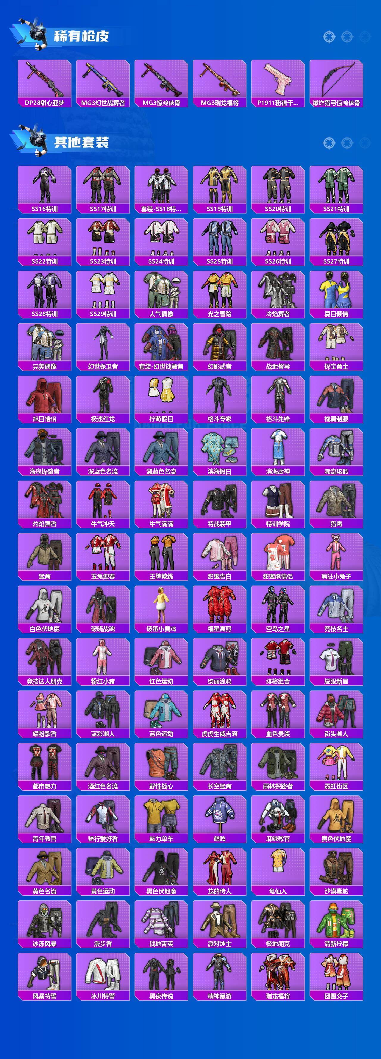 HPCMW4130979和平精英账号详情图3